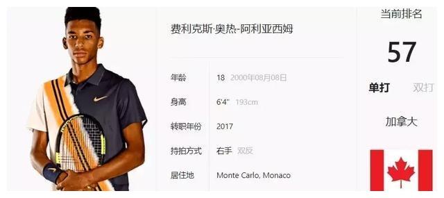 为球队争取 为球队争取